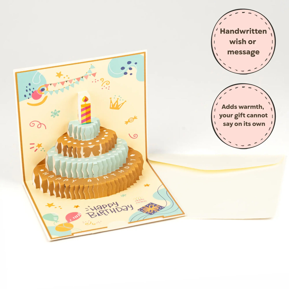 Personalized birthday card with a 3D cake design and envelope on a white background
