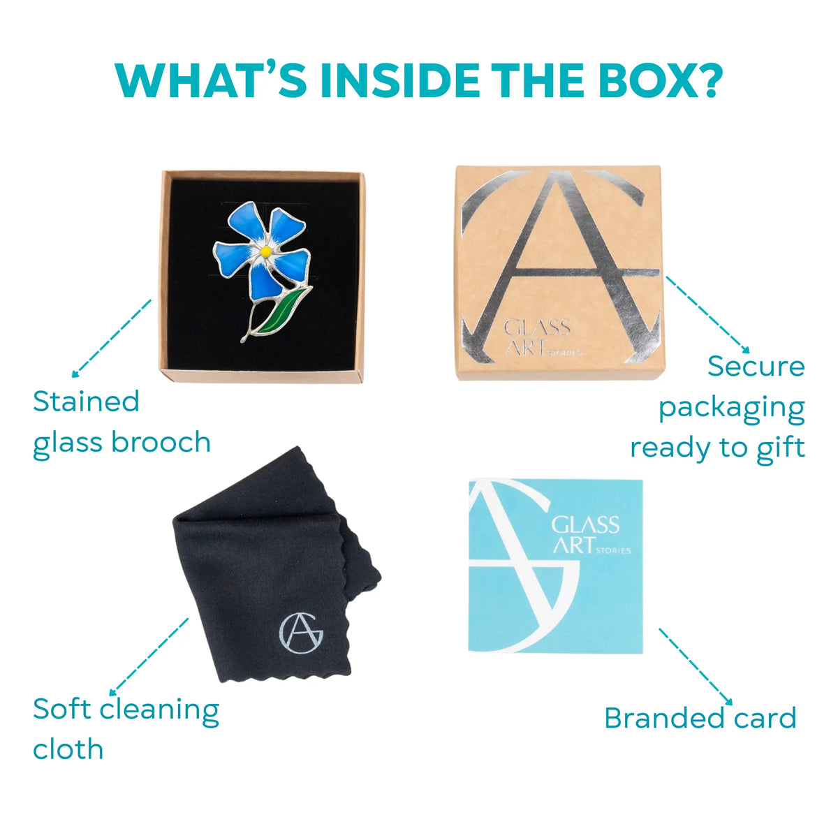 Infographic showing product packaging with stained glass periwinkle brooch, soft cleaning cloth, and branded card on a white background.